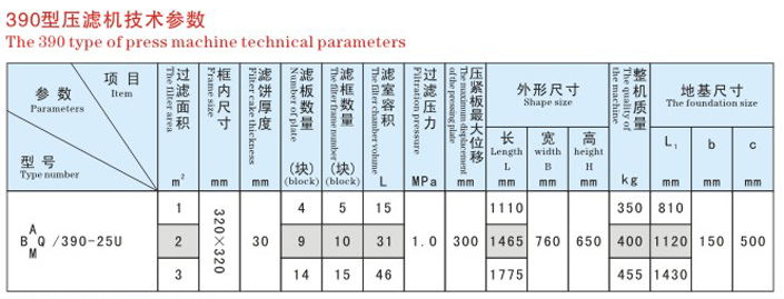 壓濾機390型參數.jpg