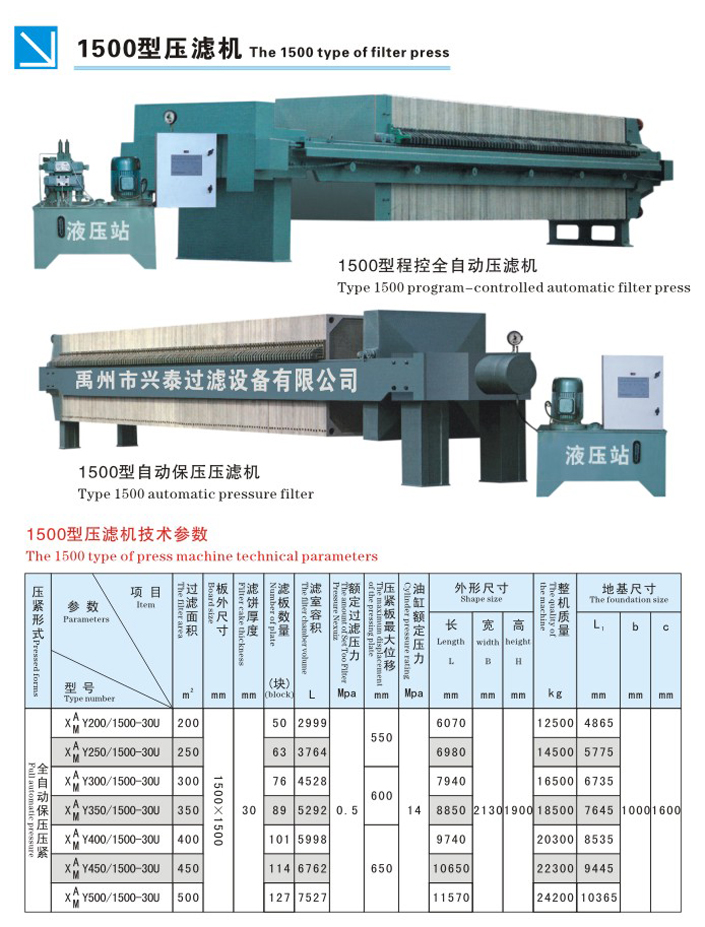 壓濾機(jī)1500型參數(shù).jpg